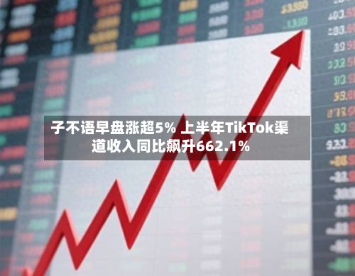 子不语早盘涨超5% 上半年TikTok渠道收入同比飙升662.1%-第1张图片