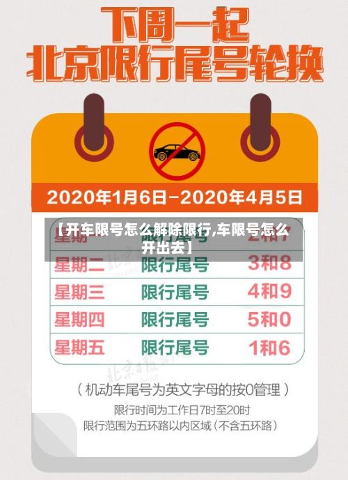 【开车限号怎么解除限行,车限号怎么开出去】