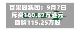 百果园集团:9月7日斥资160.87万港元回购115.25万股-第2张图片