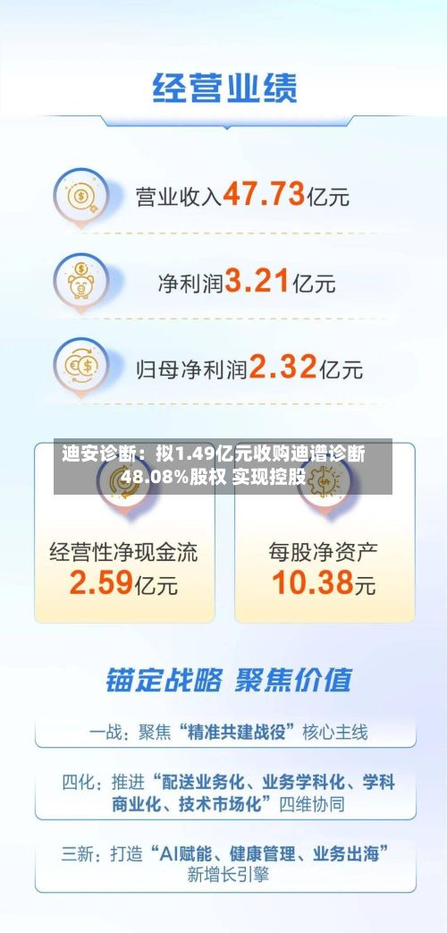 迪安诊断:拟1.49亿元收购迪谱诊断48.08%股权 实现控股
