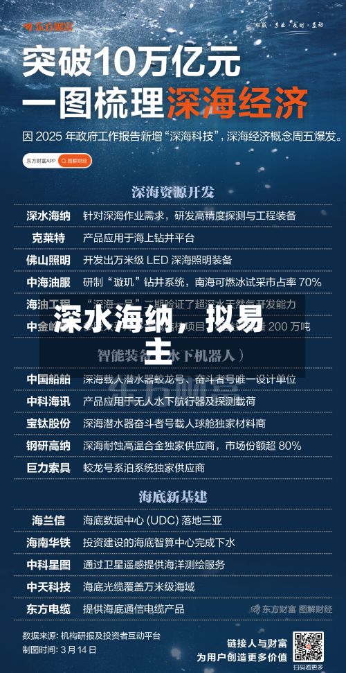 深水海纳，拟易主