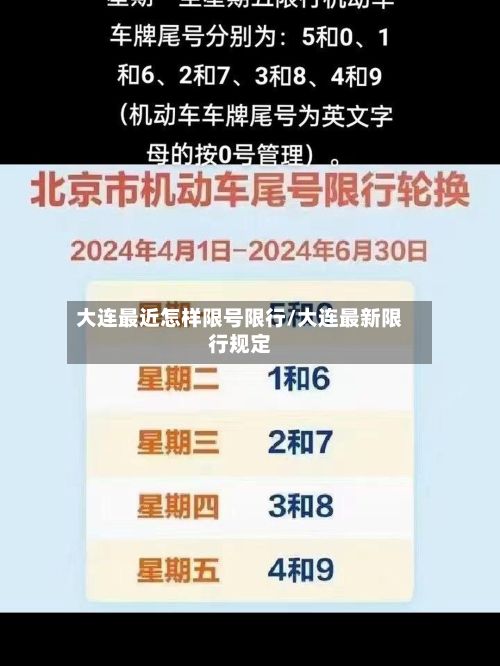 大连最近怎样限号限行/大连最新限行规定-第2张图片