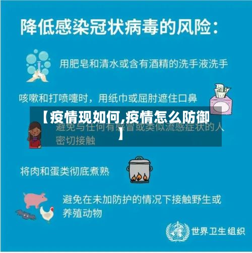 【疫情现如何,疫情怎么防御】