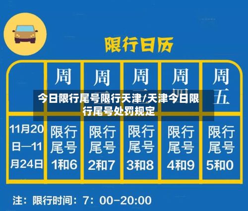 今日限行尾号限行天津/天津今日限行尾号处罚规定