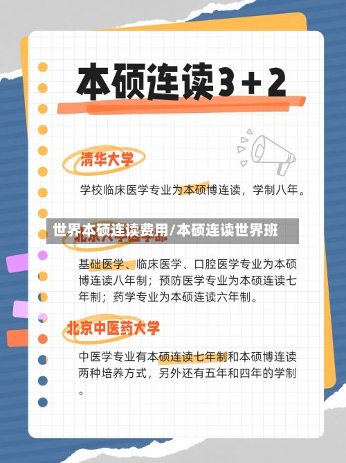 世界本硕连读费用/本硕连读世界班-第2张图片
