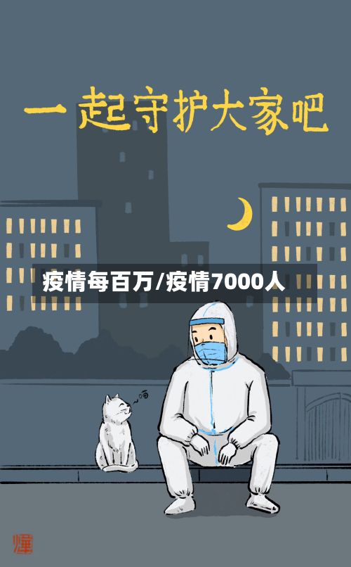 疫情每百万/疫情7000人