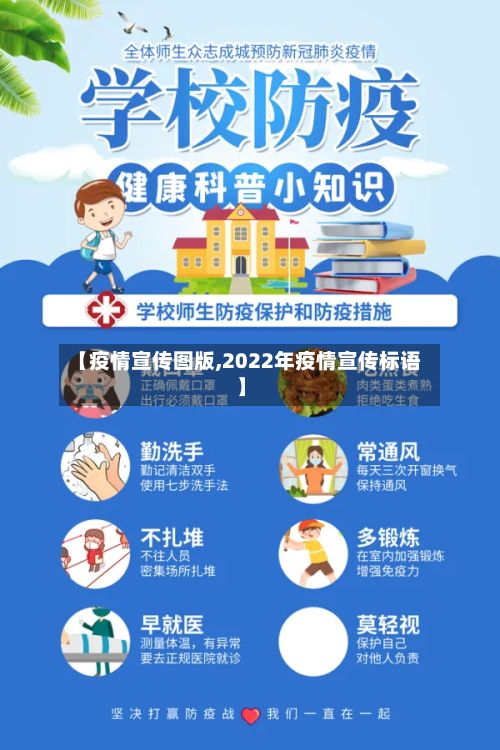 【疫情宣传图版,2022年疫情宣传标语】-第2张图片