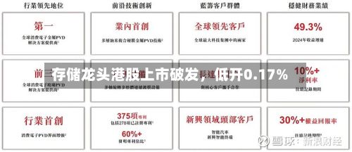 存储龙头港股上市破发，低开0.17%