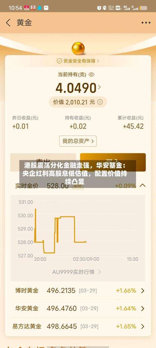港股震荡分化金融走强，华安基金：央企红利高股息低估值，配置价值持续凸显-第2张图片