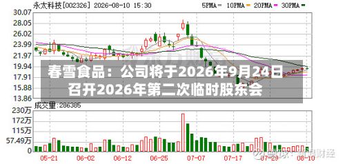 春雪食品:公司将于2026年9月24日召开2026年第二次临时股东会-第1张图片