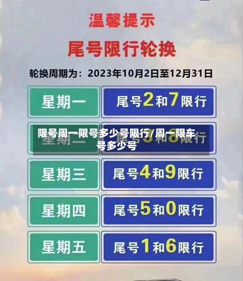 限号周一限号多少号限行/周一限车号多少号