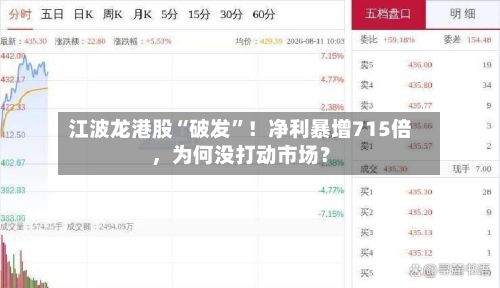 江波龙港股“破发”!净利暴增715倍,为何没打动市场?
