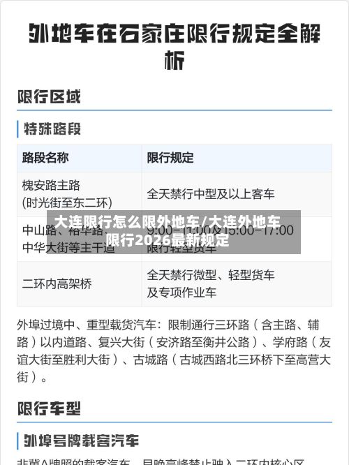 大连限行怎么限外地车/大连外地车限行2026最新规定-第3张图片