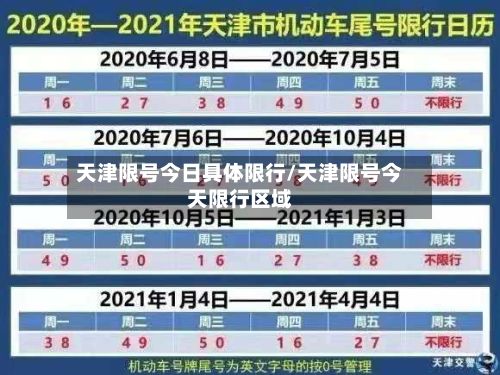 天津限号今日具体限行/天津限号今天限行区域