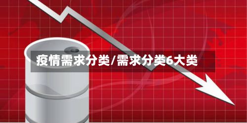 疫情需求分类/需求分类6大类