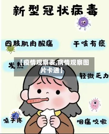 【疫情观察表,病情观察图片卡通】-第3张图片