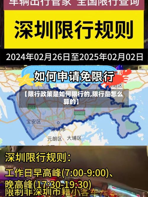 【限行政策是如何限行的,限行是怎么算的】