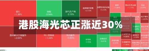 港股海光芯正涨近30%