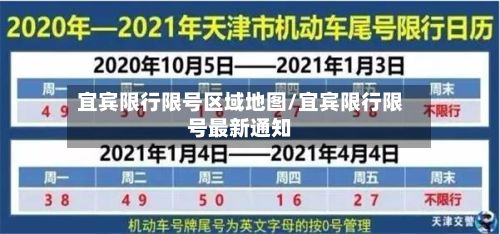 宜宾限行限号区域地图/宜宾限行限号最新通知