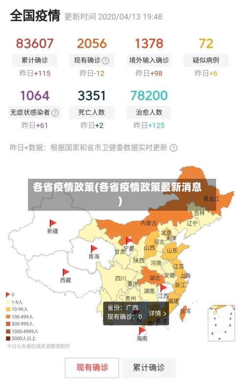 各省疫情政策(各省疫情政策最新消息)