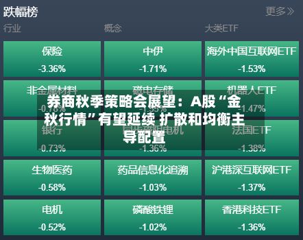 券商秋季策略会展望：A股“金秋行情”有望延续 扩散和均衡主导配置-第2张图片