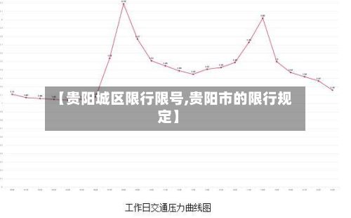 【贵阳城区限行限号,贵阳市的限行规定】-第3张图片