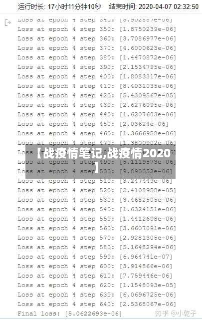 【战疫情笔记,战疫情2020】