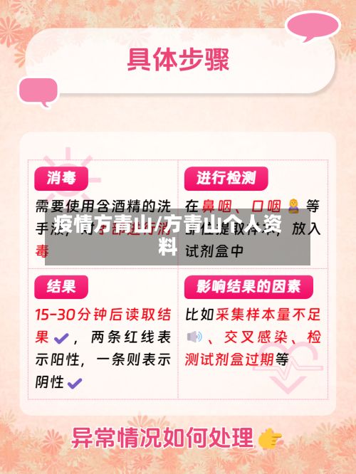 疫情方青山/方青山个人资料-第2张图片