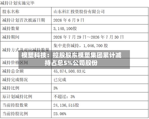 模塑科技:控股股东模塑集团累计减持占总5%公司股份