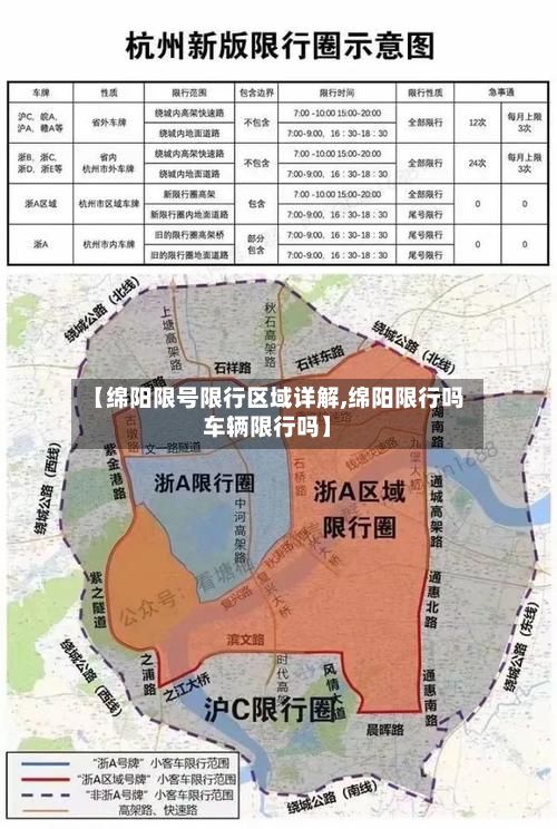 【绵阳限号限行区域详解,绵阳限行吗车辆限行吗】
