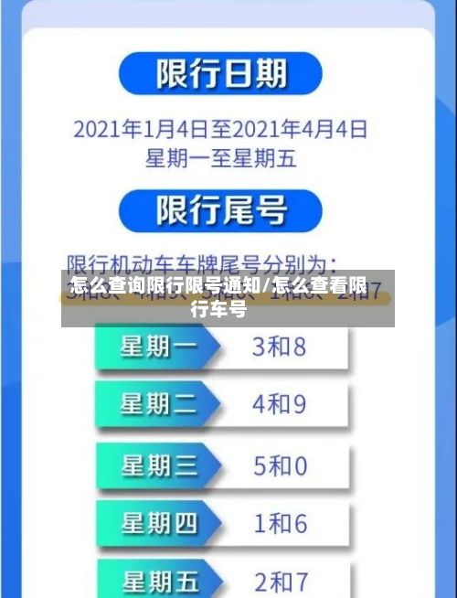 怎么查询限行限号通知/怎么查看限行车号