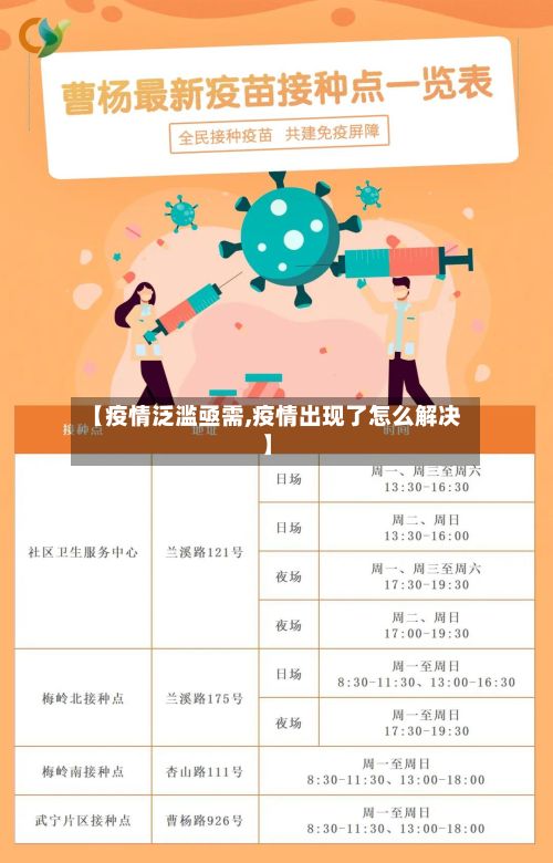 【疫情泛滥亟需,疫情出现了怎么解决】