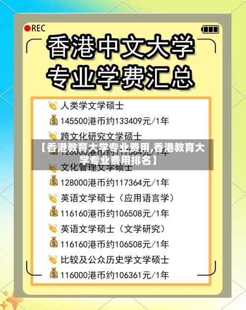 【香港教育大学专业费用,香港教育大学专业费用排名】-第2张图片