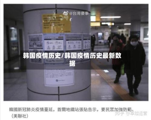 韩国疫情历史/韩国疫情历史最新数据-第2张图片