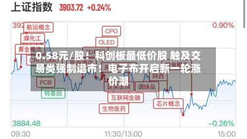 0.58元/股!科创板最低价股 触及交易类强制退市!电子布开启新一轮涨价潮-第2张图片