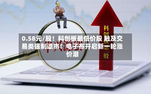0.58元/股!科创板最低价股 触及交易类强制退市!电子布开启新一轮涨价潮-第3张图片
