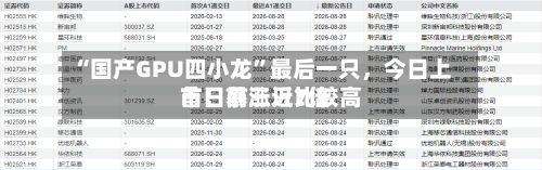 “国产GPU四小龙”最后一只,今日上市!前三只比较高
首日暴涨近7倍