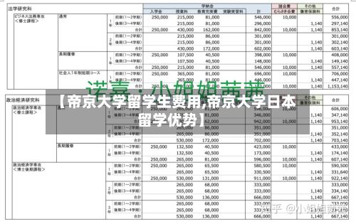 【帝京大学留学生费用,帝京大学日本留学优势】-第2张图片