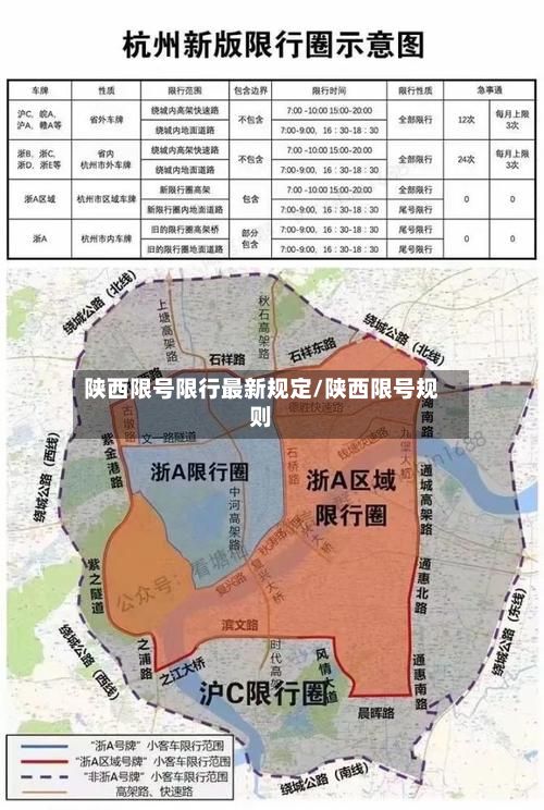 陕西限号限行最新规定/陕西限号规则-第3张图片