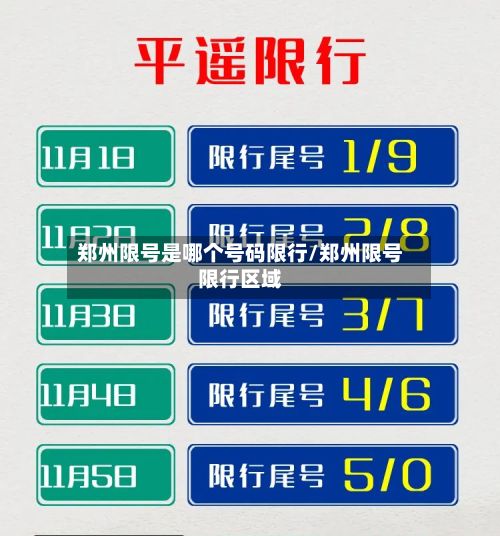 郑州限号是哪个号码限行/郑州限号限行区域-第2张图片