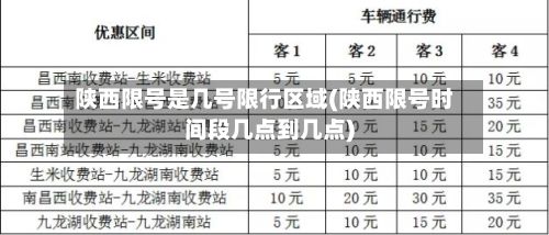 陕西限号是几号限行区域(陕西限号时间段几点到几点)-第3张图片