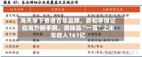 海天拿下香港百年品牌	，要和李锦记在海外掰手腕，调味品“一哥”上半年收入161亿-第3张图片