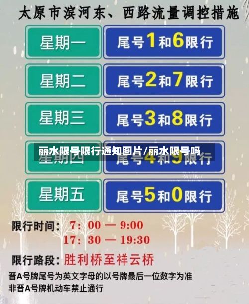 丽水限号限行通知图片/丽水限号吗-第3张图片