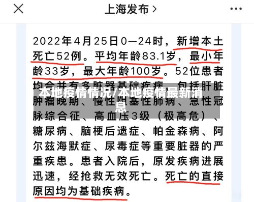 本地疫情情况/本地疫情最新消息-第2张图片