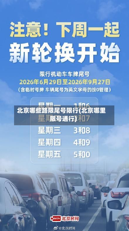北京哪些路限尾号限行(北京哪里限号通行)-第2张图片