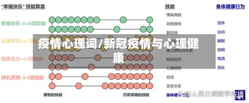 疫情心理词/新冠疫情与心理健康-第2张图片
