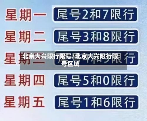 北京大兴限行限号/北京大兴限行限号区域