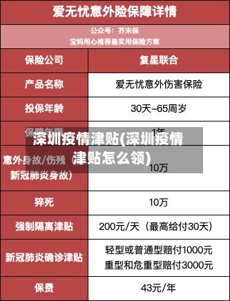深圳疫情津贴(深圳疫情津贴怎么领)