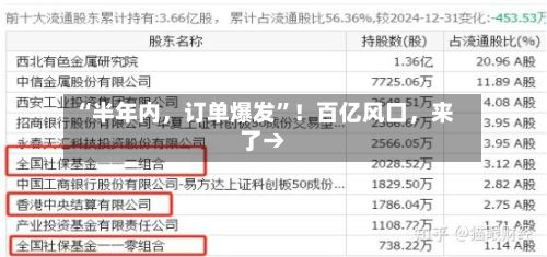 “半年内，订单爆发”！百亿风口	，来了→-第3张图片
