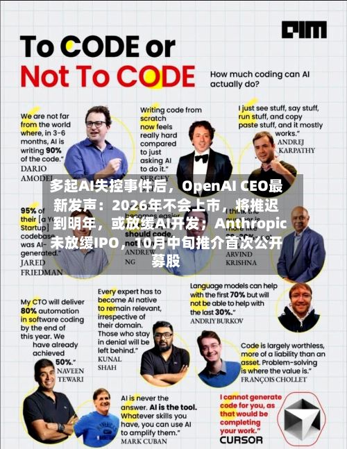 多起AI失控事件后，OpenAI CEO最新发声：2026年不会上市	，将推迟到明年，或放缓AI开发；Anthropic未放缓IPO，10月中旬推介首次公开募股-第1张图片